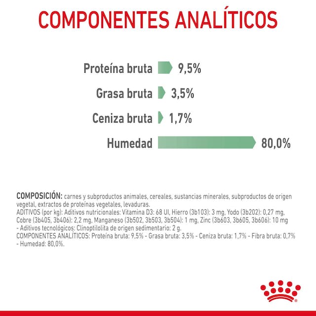 Digest sensitive sobre / Royal Canin