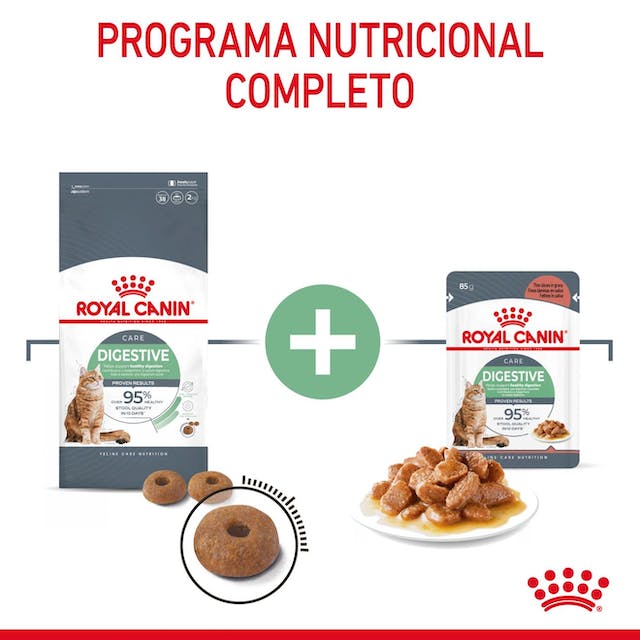 Digest sensitive sobre / Royal Canin