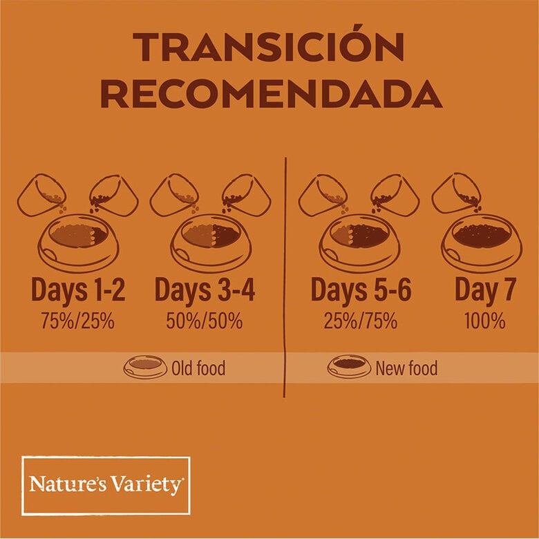 Nature's Variety Selected Sterilized Pollo Campero