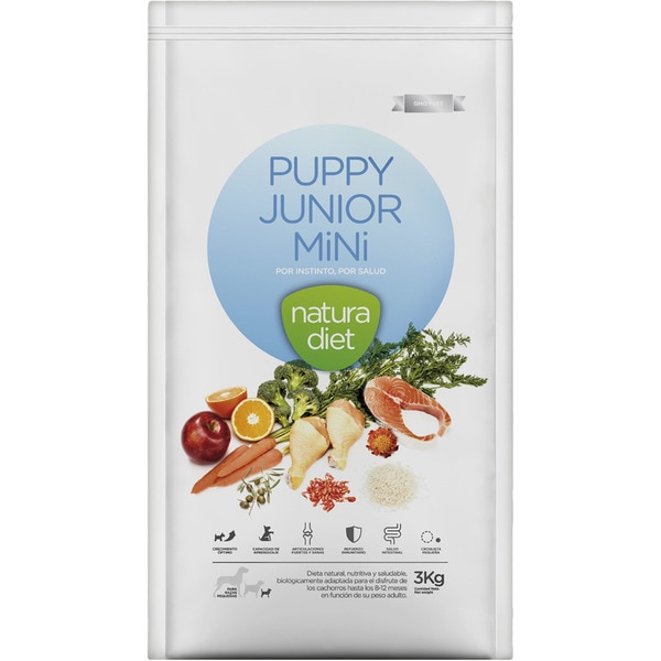 Natura Diet Puppy Mini