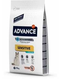 Advance Sensitive Care Sterilized